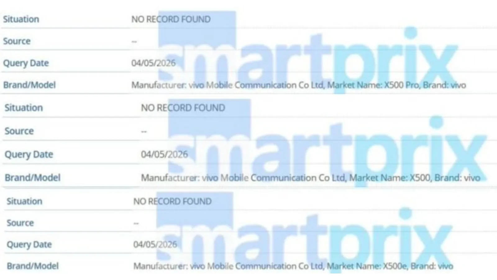 VIVO X500 X500 Pro X500e IMEI Listing India Launch Price Specs