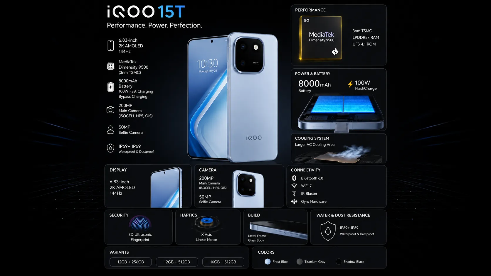 iQOO 15T Leak 8000mah Battery-200mp Camera India Launch