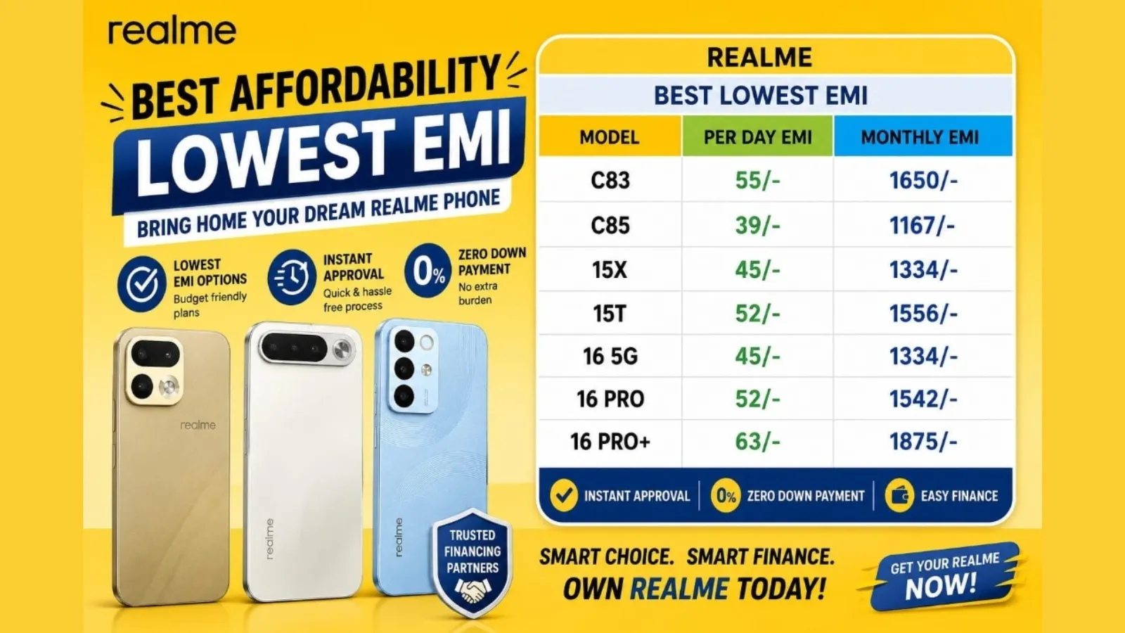 Realme 16 Pro Plus 63 Per Day Emi Offer Zero Down Payment